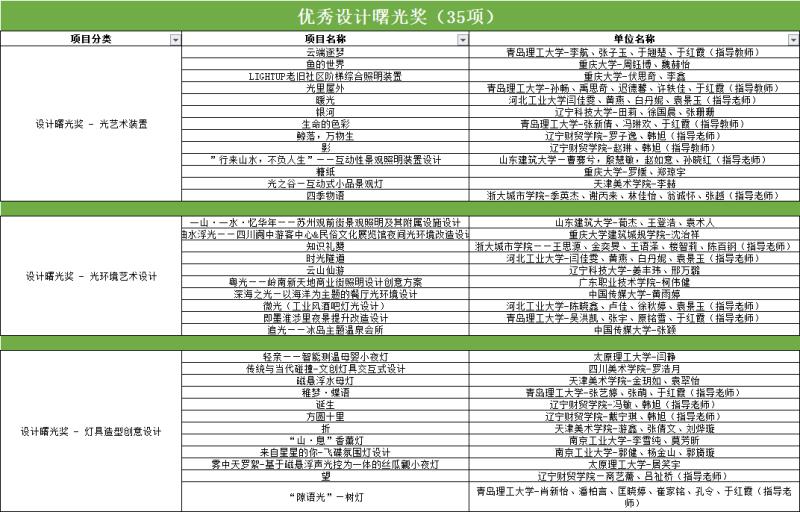 設(shè)計.jpg