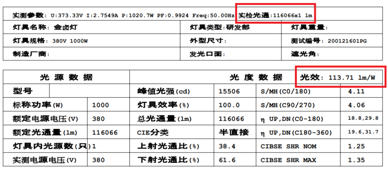 新型超導(dǎo)材料大功率LED燈光圍網(wǎng)捕魚燈問世