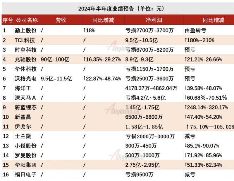 截屏2024-07-15 上午9.58.39.png