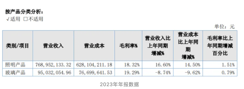 截屏2024-07-22 上午9.51.42.png