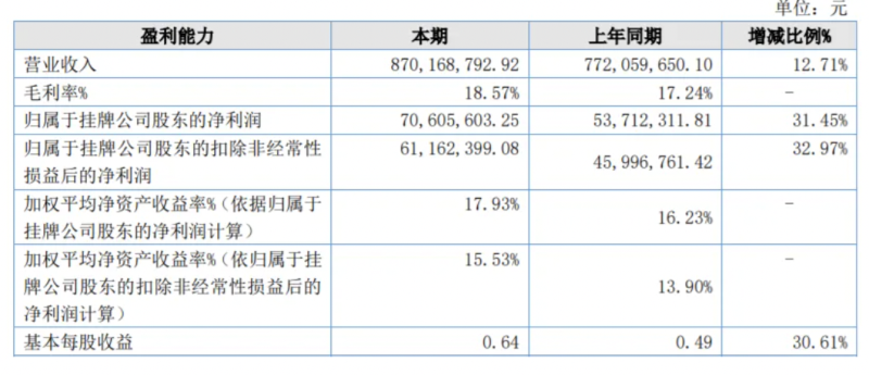 截屏2024-07-22 上午9.51.49.png