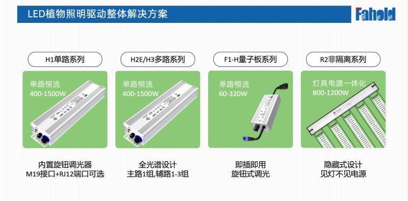 LED植物照明驅(qū)動整體解決方案.jpg