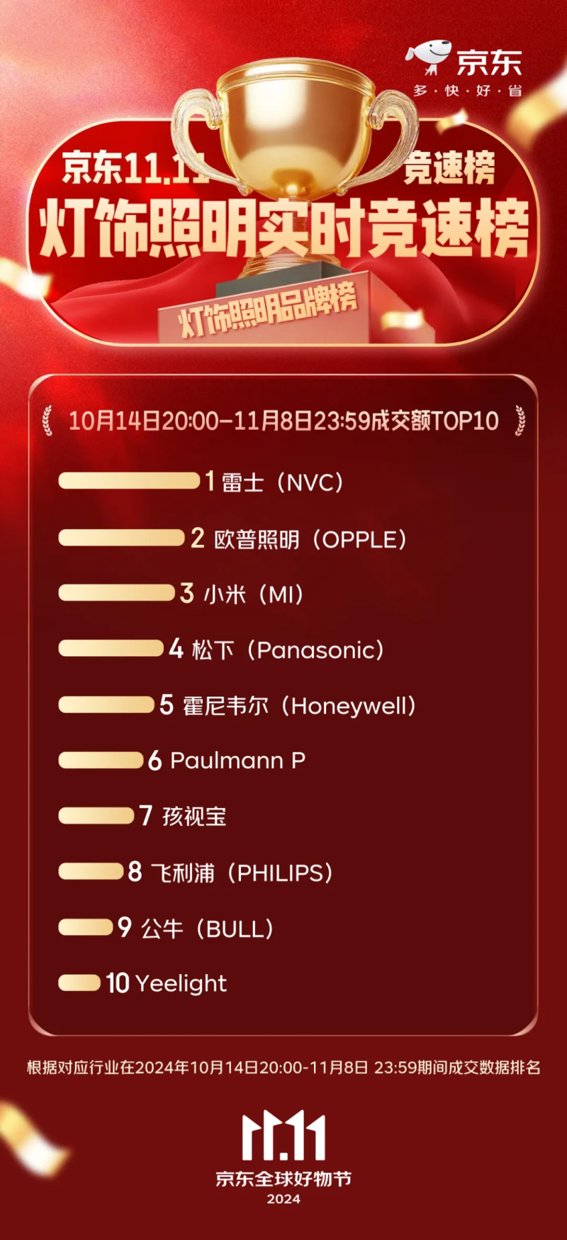 11月11日(6).png