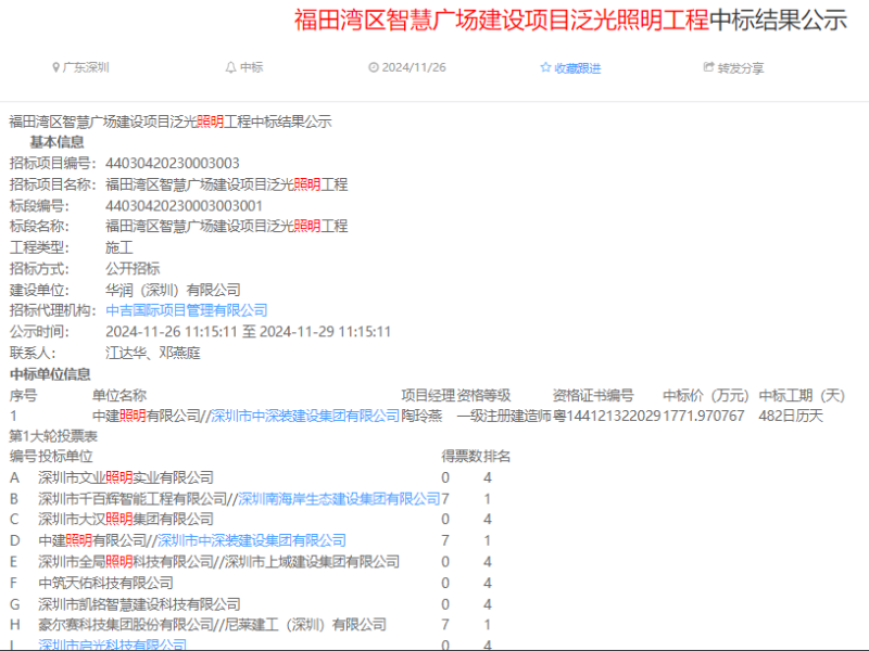9ed1f25c58e9c94c238d8366b7efa962.png