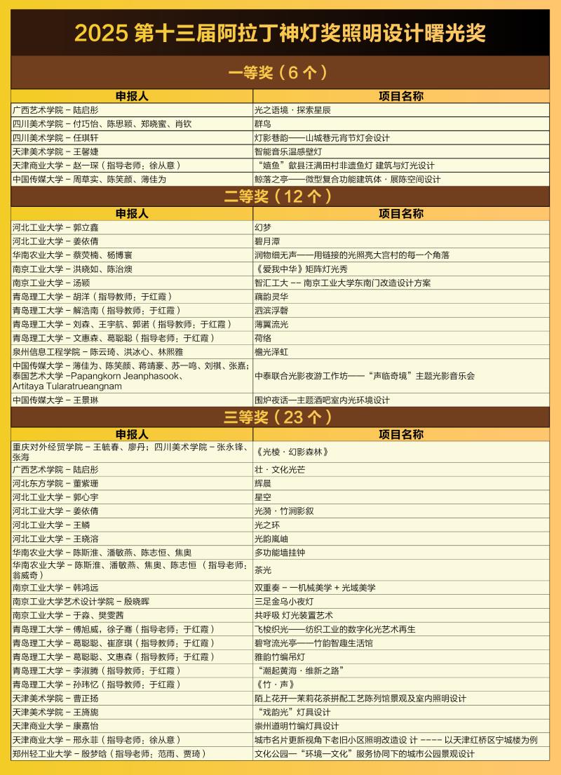 曙光奖.jpg