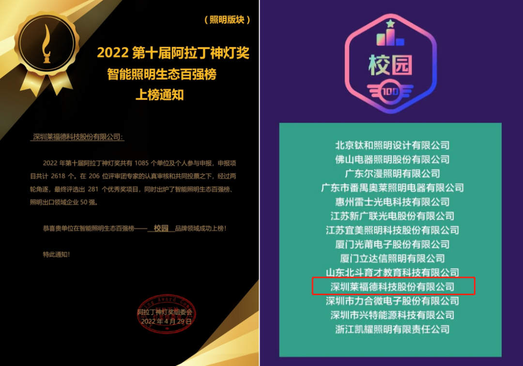 文件上传成功! 文件上传成功!