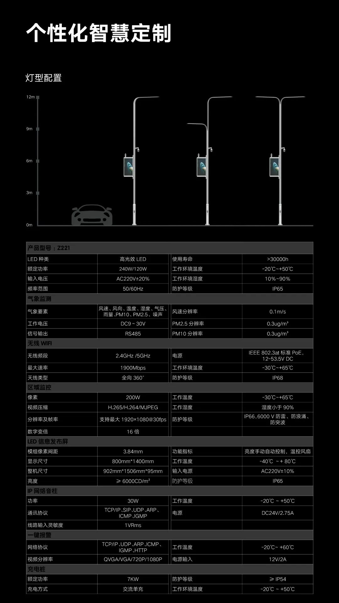 文件上传成功！