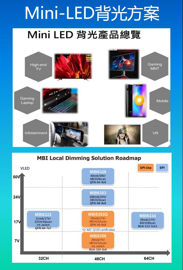 文件上传成功！