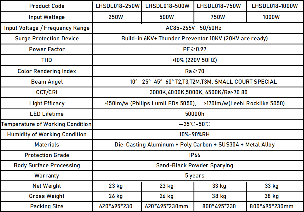 文件上传成功！
