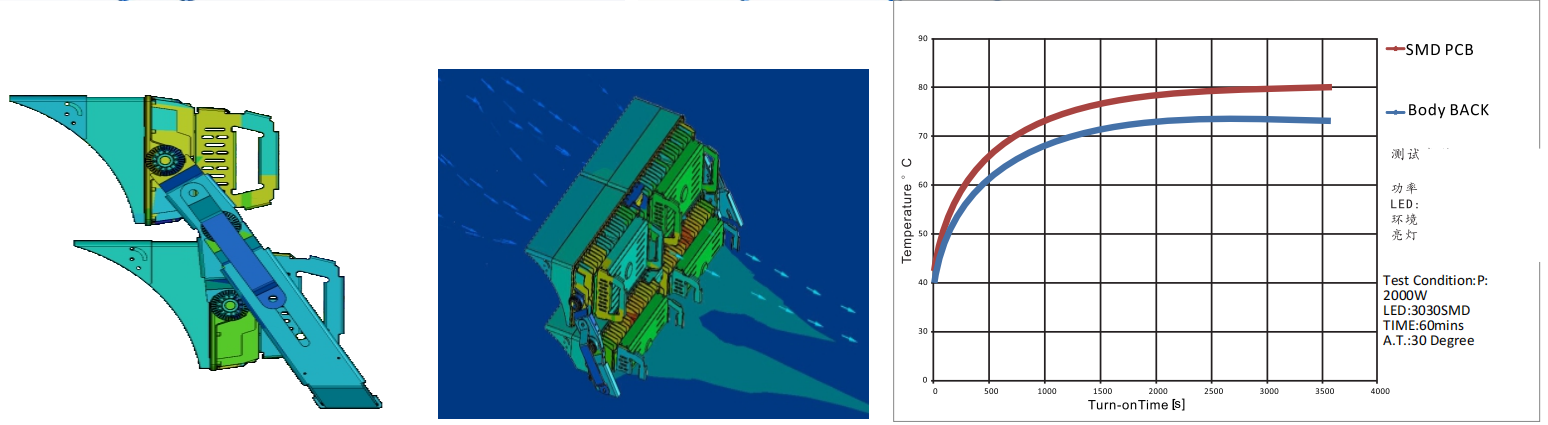 文件上传成功！