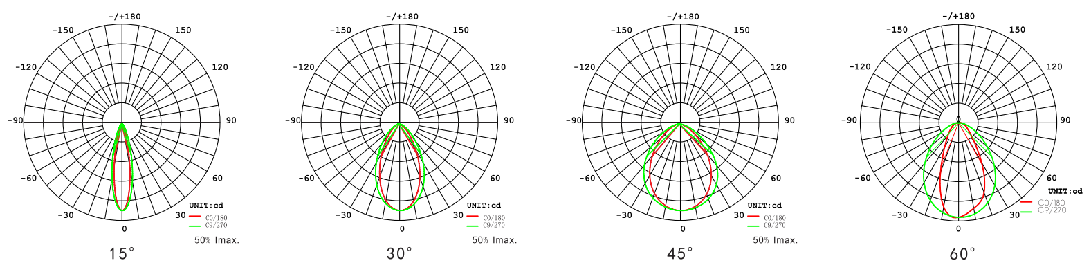 文件上传成功！