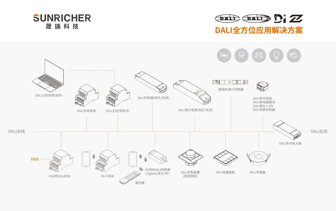 文件上传成功！