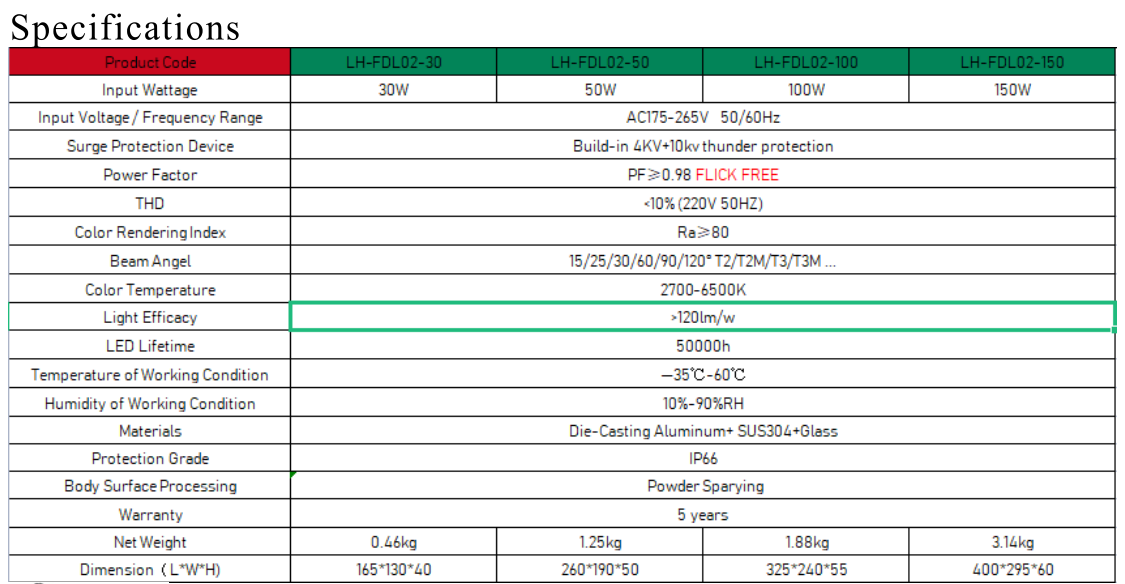 文件上传成功！