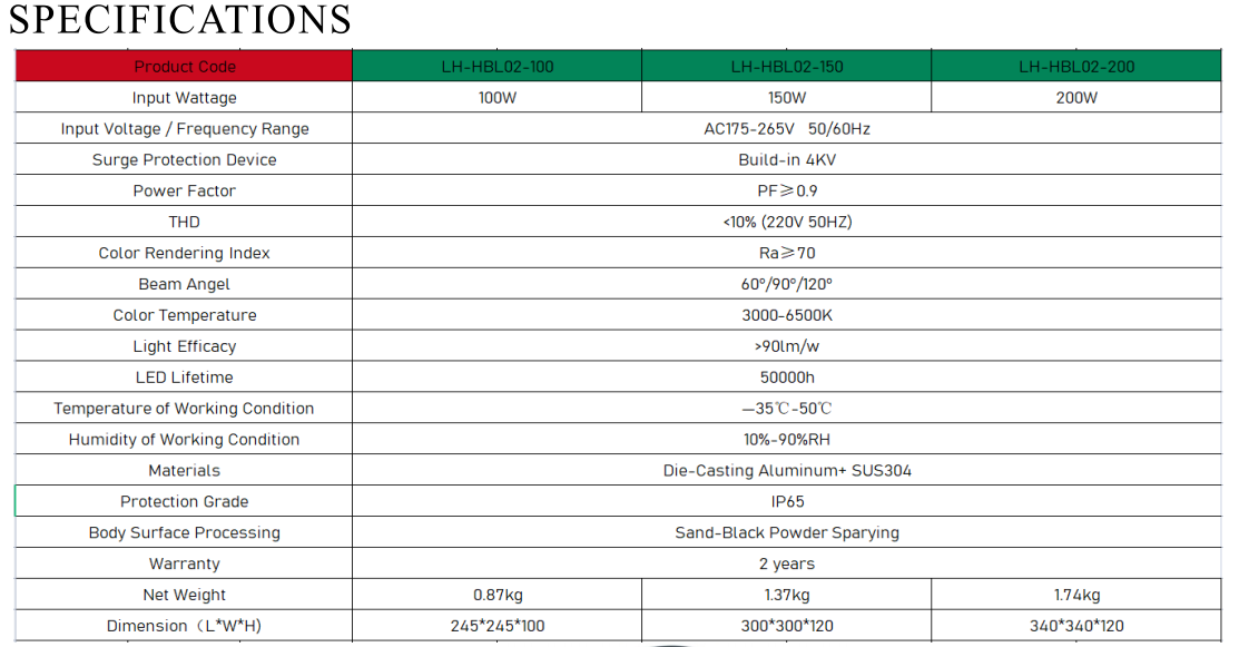 文件上传成功！