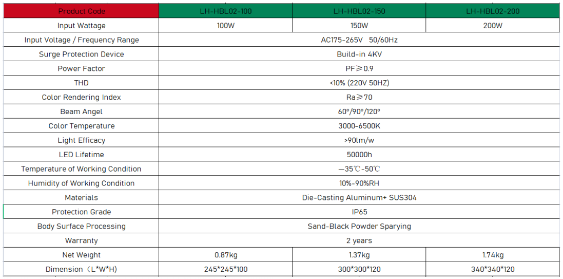 文件上传成功！