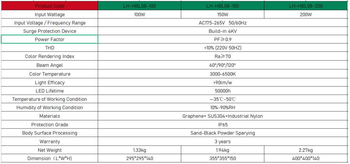 文件上传成功！