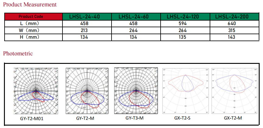 文件上传成功！
