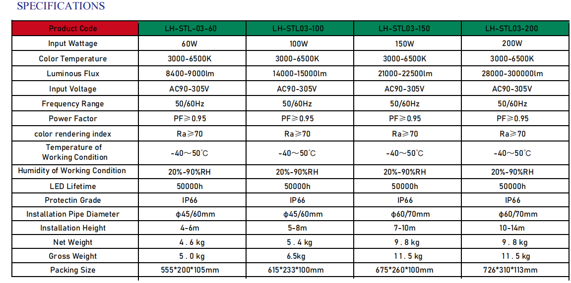 文件上传成功！