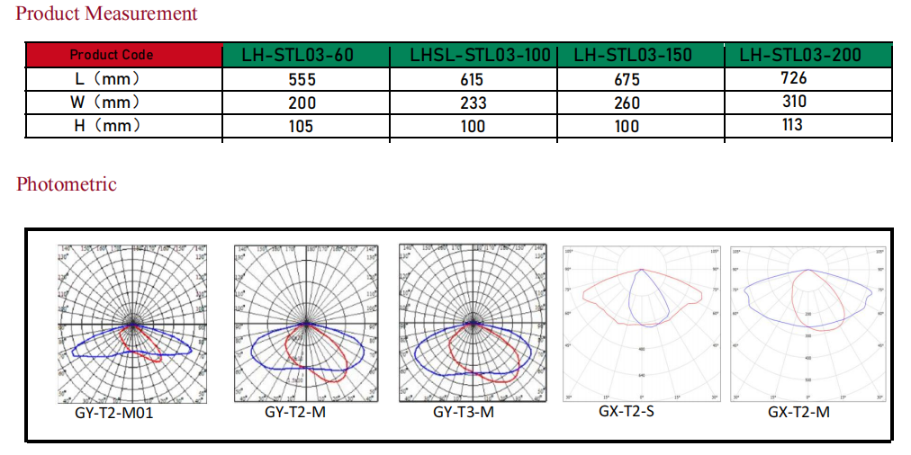 文件上传成功！