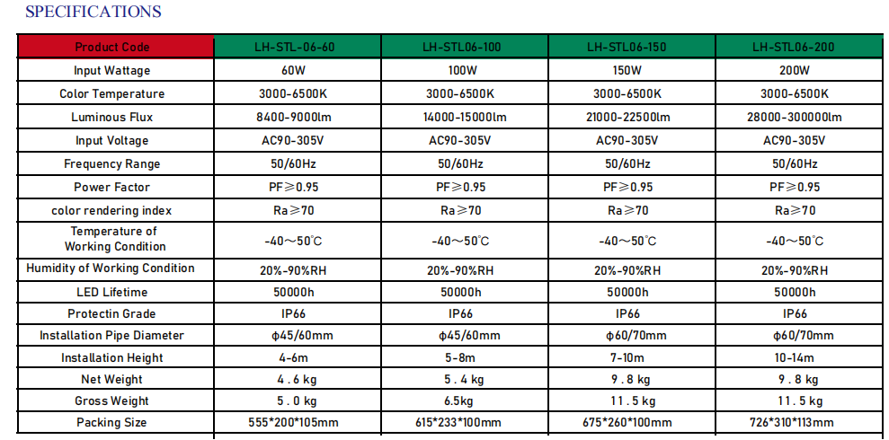 文件上传成功！
