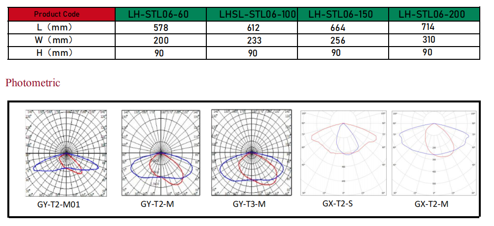 文件上传成功！
