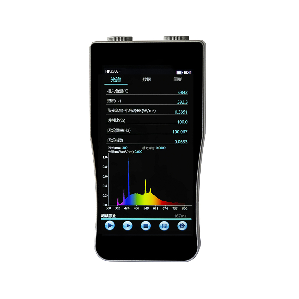   HP350EF藍光頻閃光譜分析儀