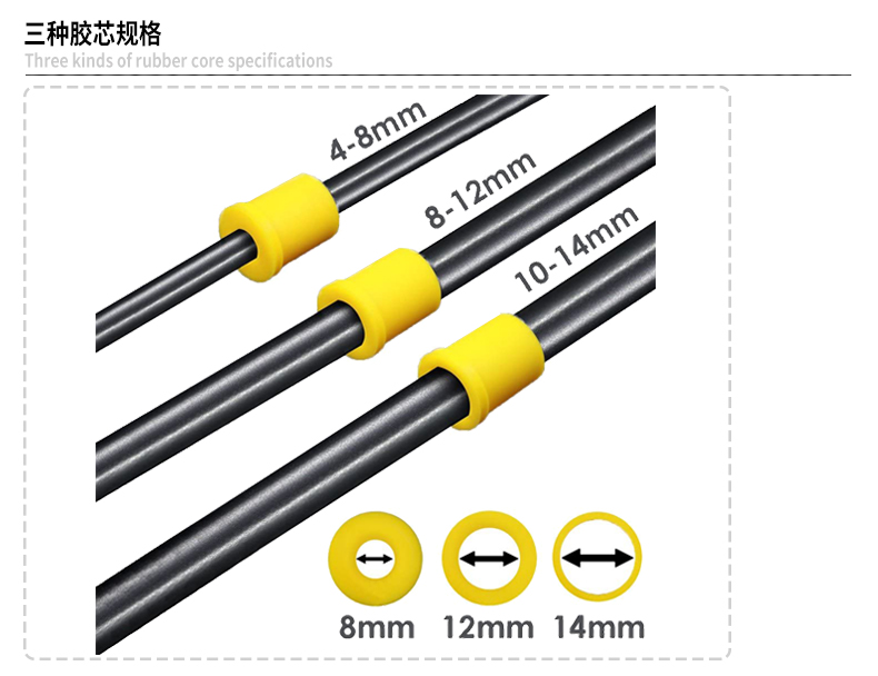 文件上传成功！
