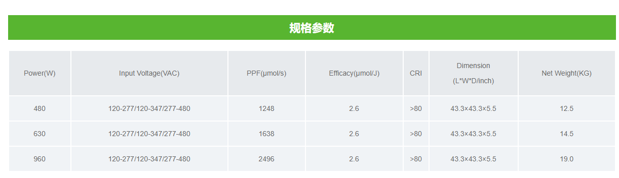 文件上传成功！