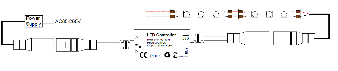 文件上传成功！