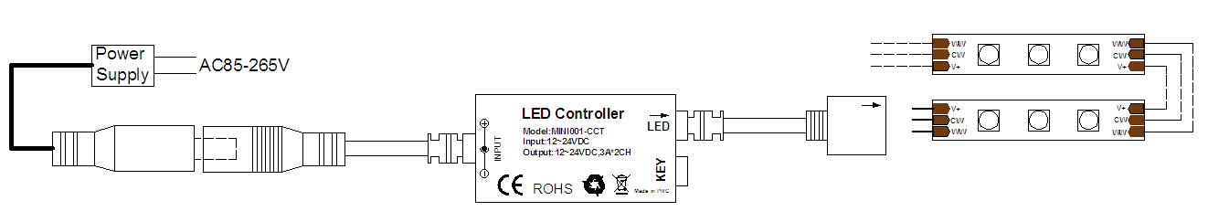 文件上传成功！