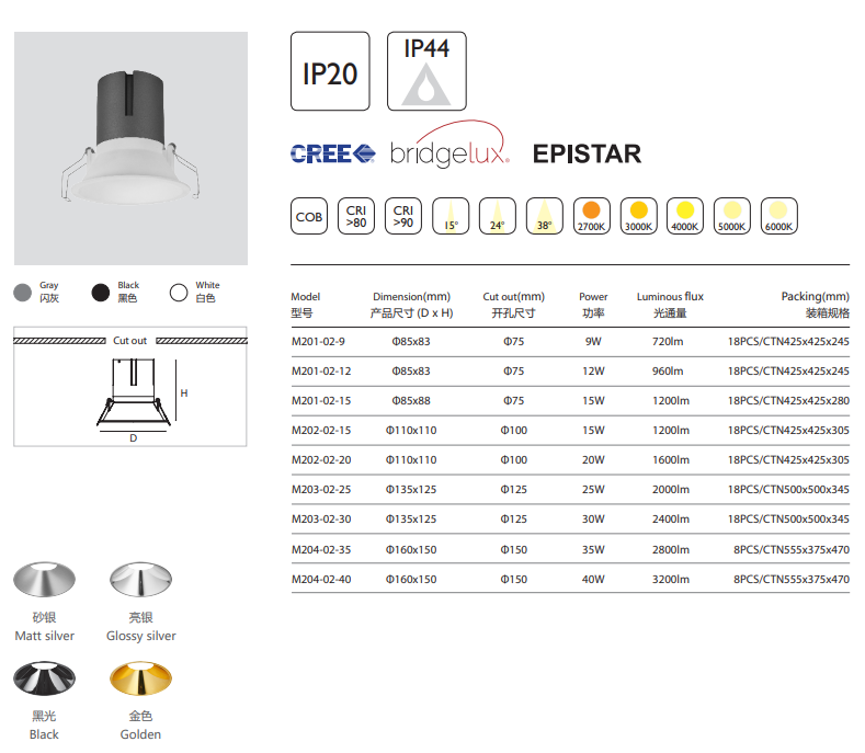 文件上传成功！