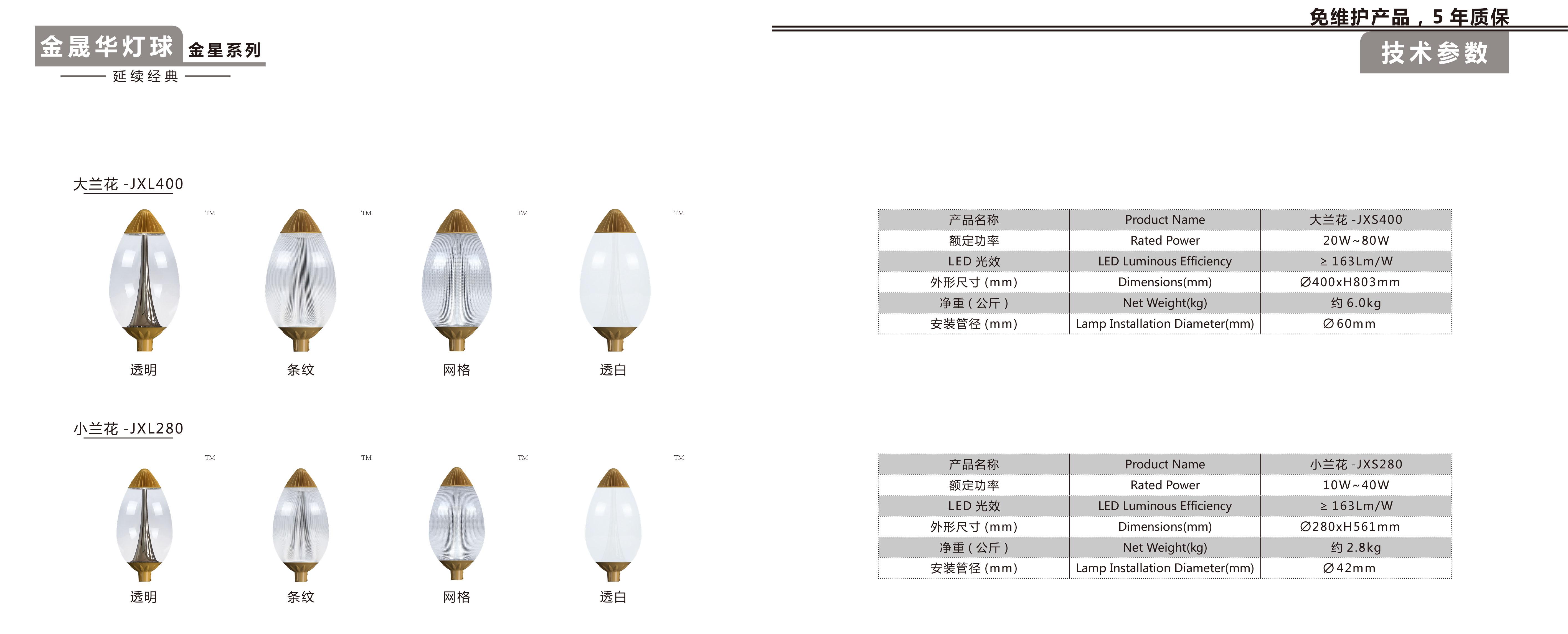 文件上传成功！