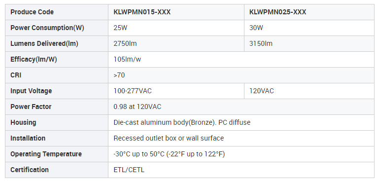 文件上传成功！