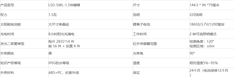 文件上传成功！