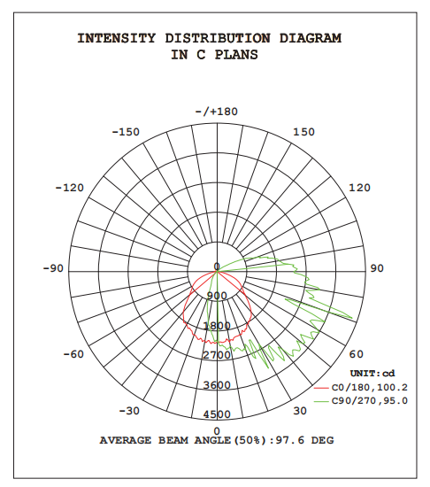 文件上传成功！