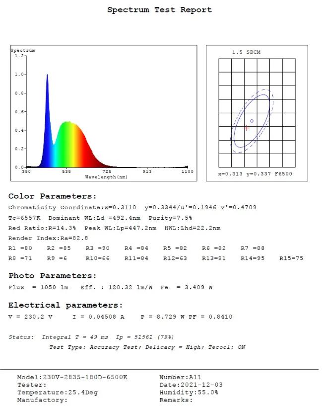 文件上传成功! 文件上传成功!
