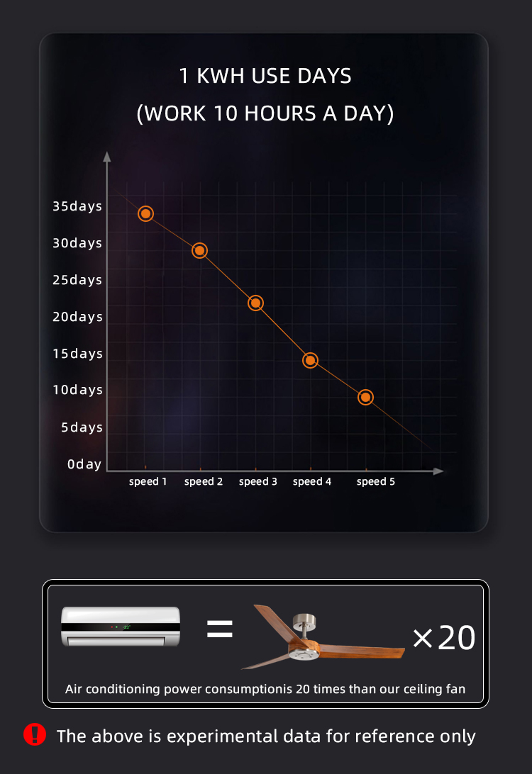 文件上传成功! 文件上传成功!