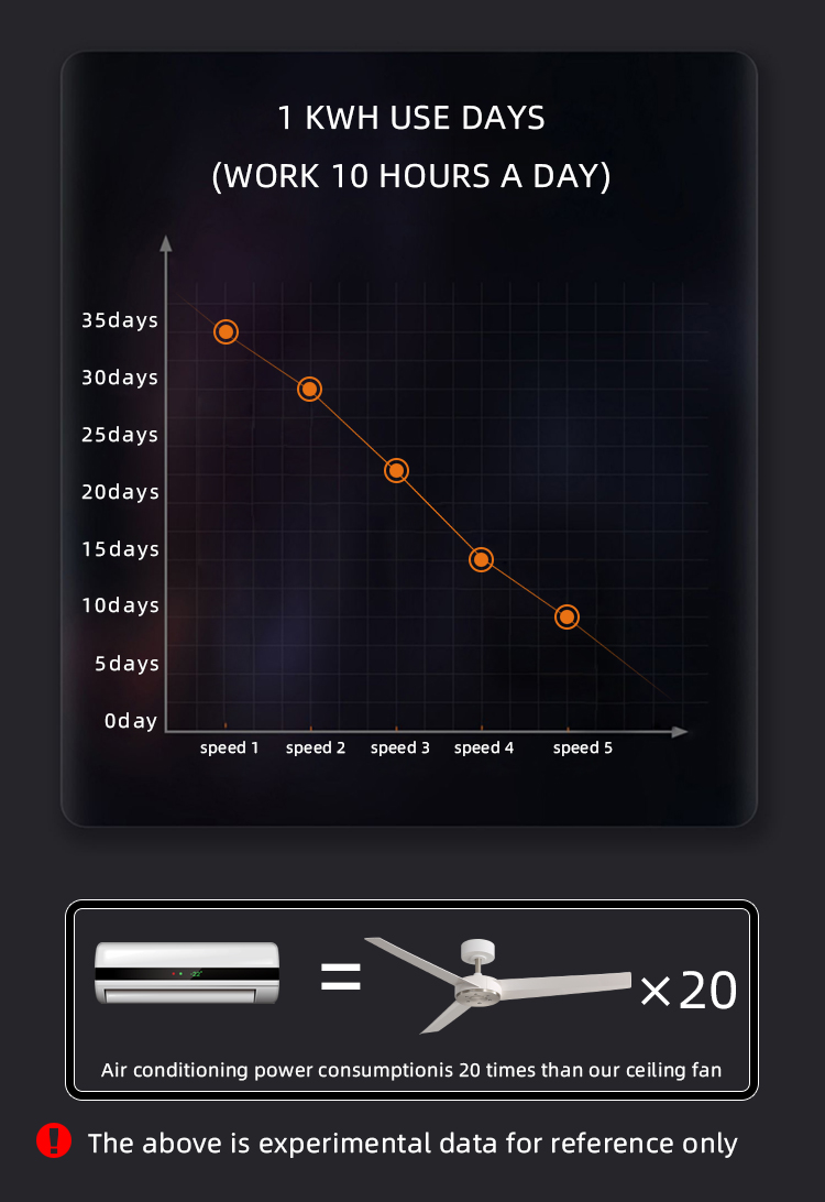 文件上传成功! 文件上传成功!