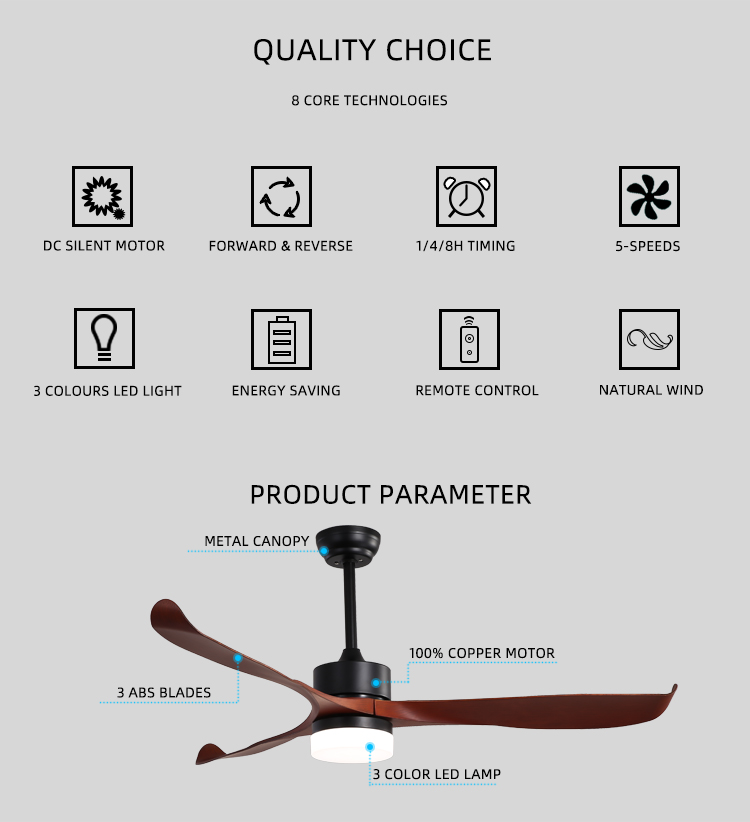 文件上传成功! 文件上传成功!