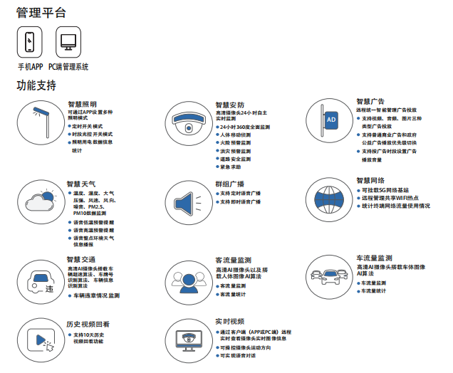 文件上传成功！