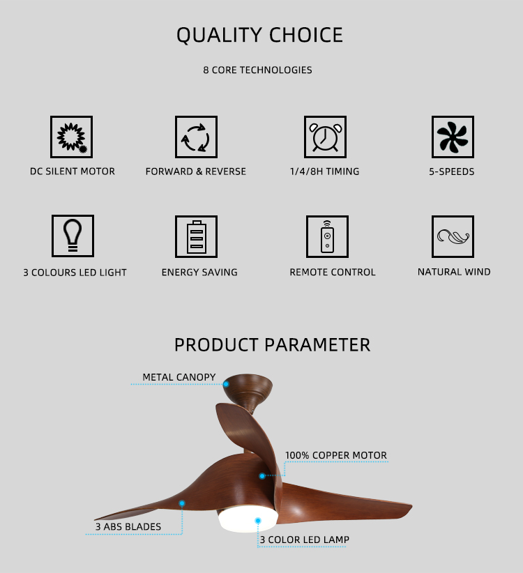 文件上传成功! 文件上传成功!