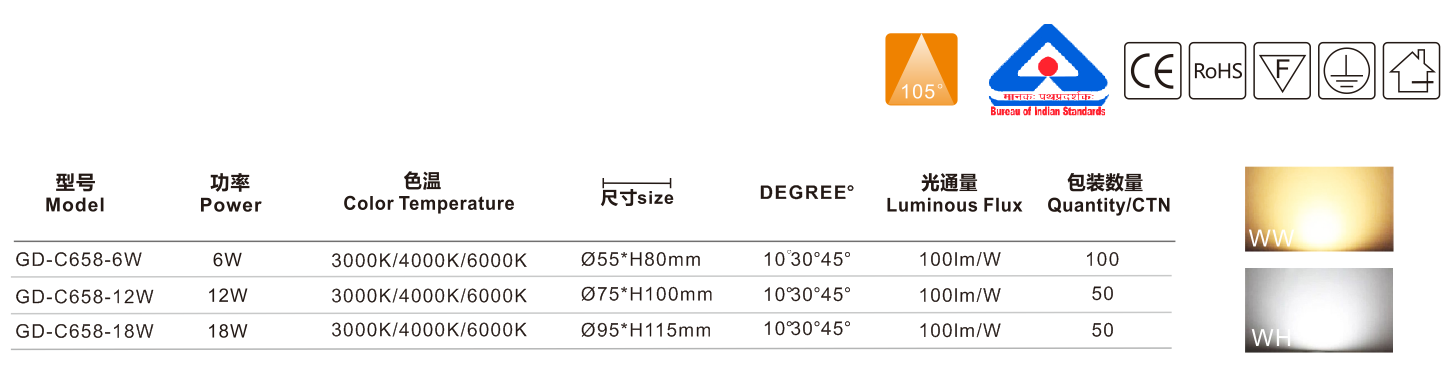 文件上传成功！