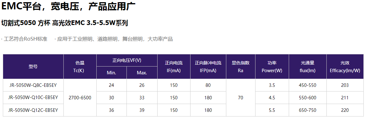 文件上传成功！