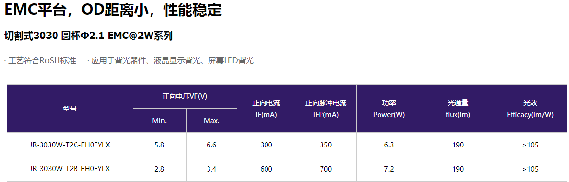 文件上传成功！