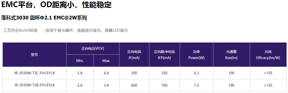 文件上传成功！