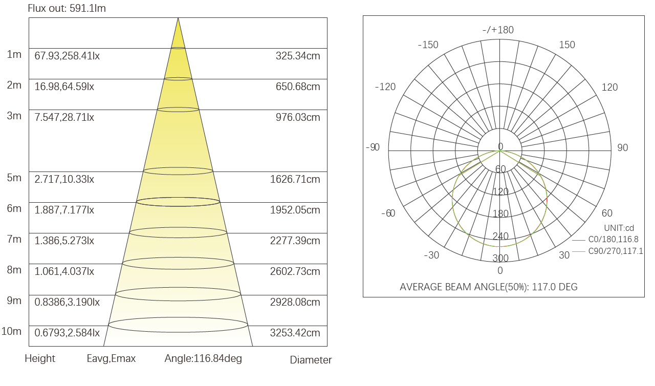 文件上传成功！