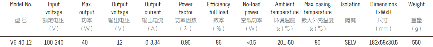 文件上传成功！