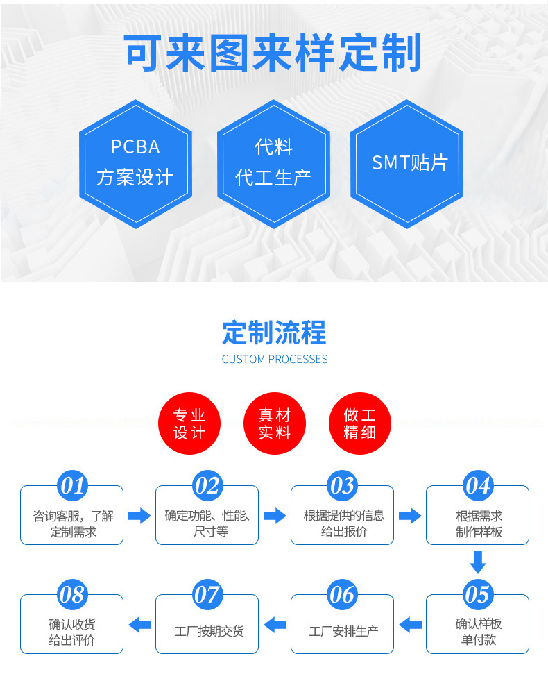 文件上传成功！