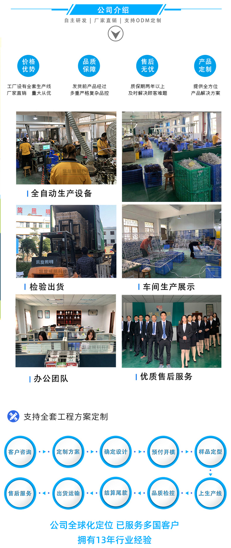 文件上传成功! 文件上传成功!