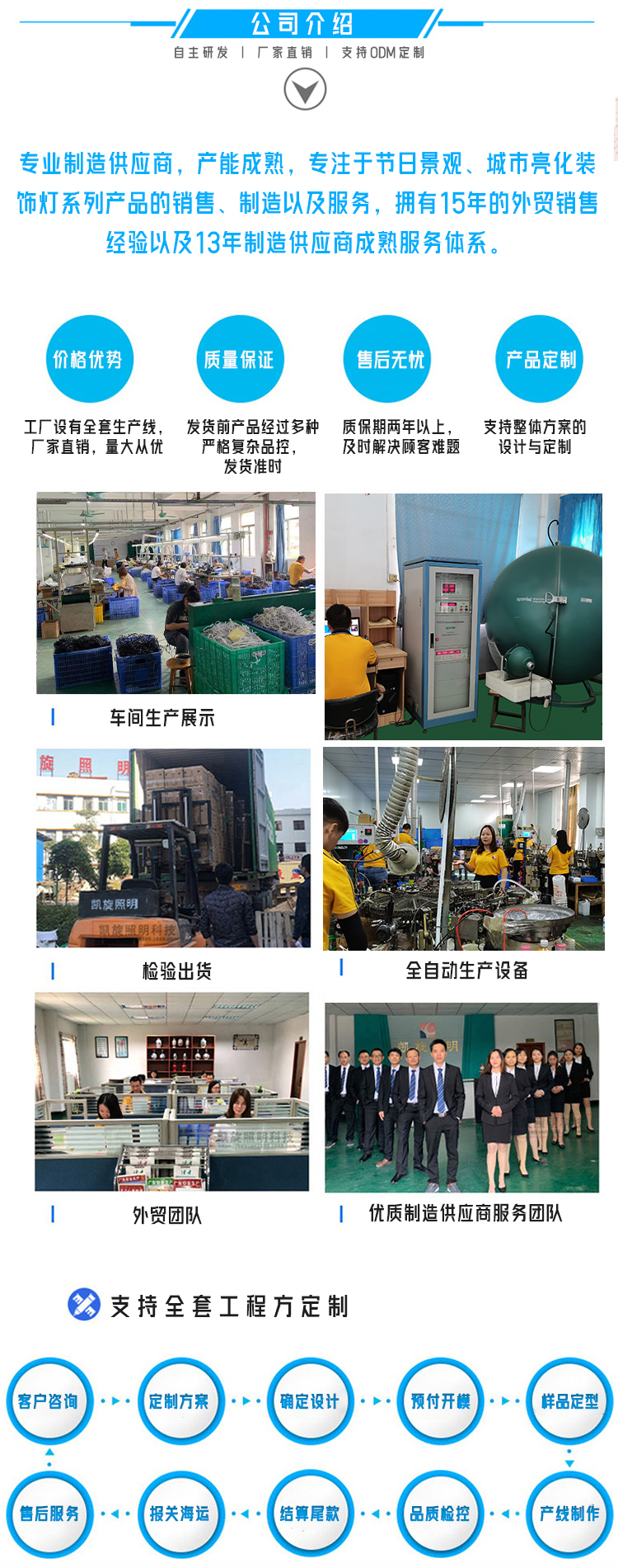 文件上传成功! 文件上传成功!